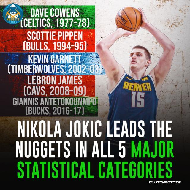 空砍35+16独木难支！约基奇赛季表现历史独一档