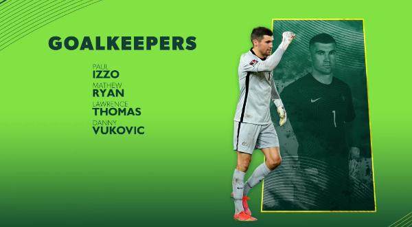 世界杯比赛安排-​澳大利亚宣布27人名单 ：几近全海外阵容出战国足